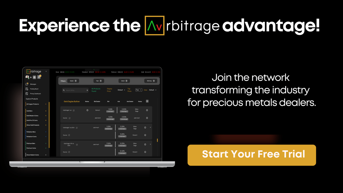 Aurbitrauge Blog Post CTA (Facebook Cover)