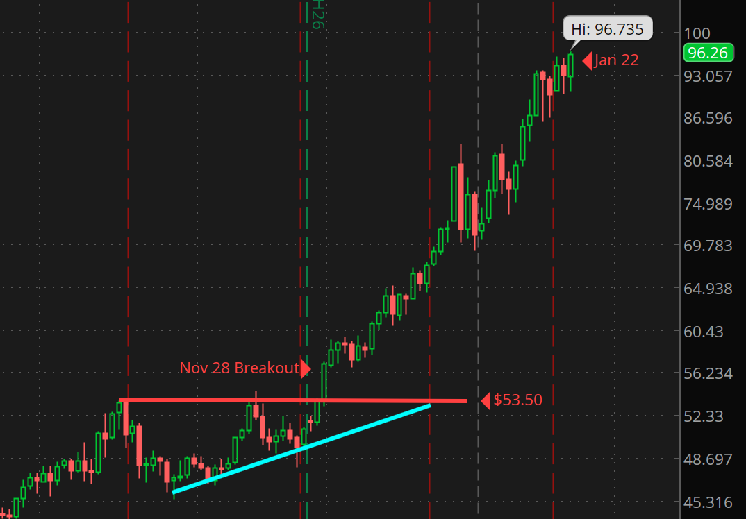 Screenshot 2026-01-22 at 1.51.06 PM